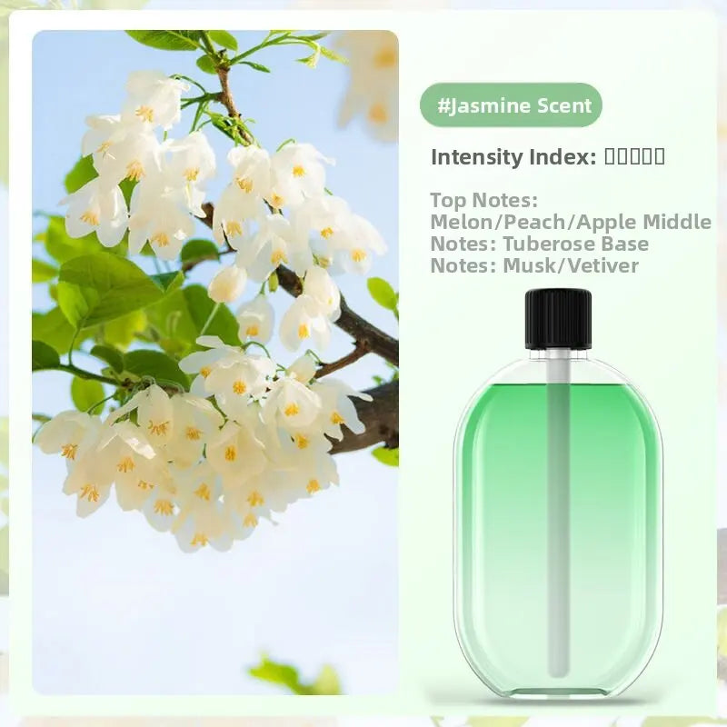 FreshScent™ Essential Oil Collection