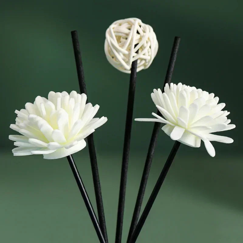 Premium Fragrance Oil – Eliminate Odors, Elevate Your Space